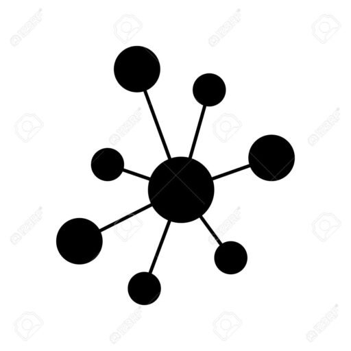 Impulsionamento de Perfil